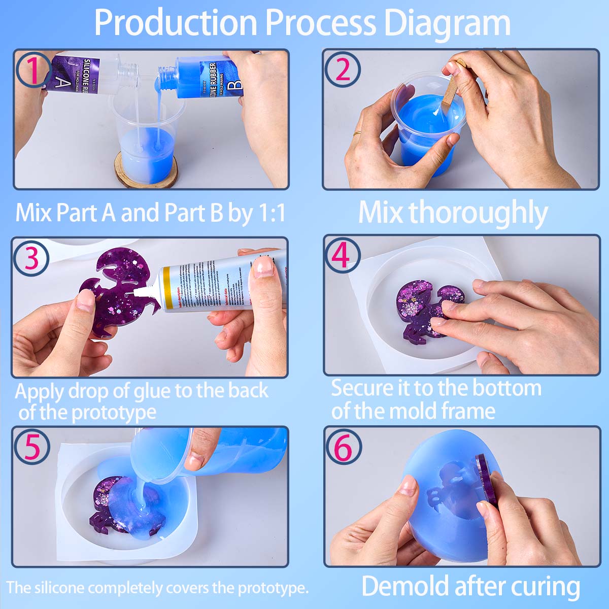 Kit de Moldes de Silicone de 1 - Soap Making Ins avaliação e preço