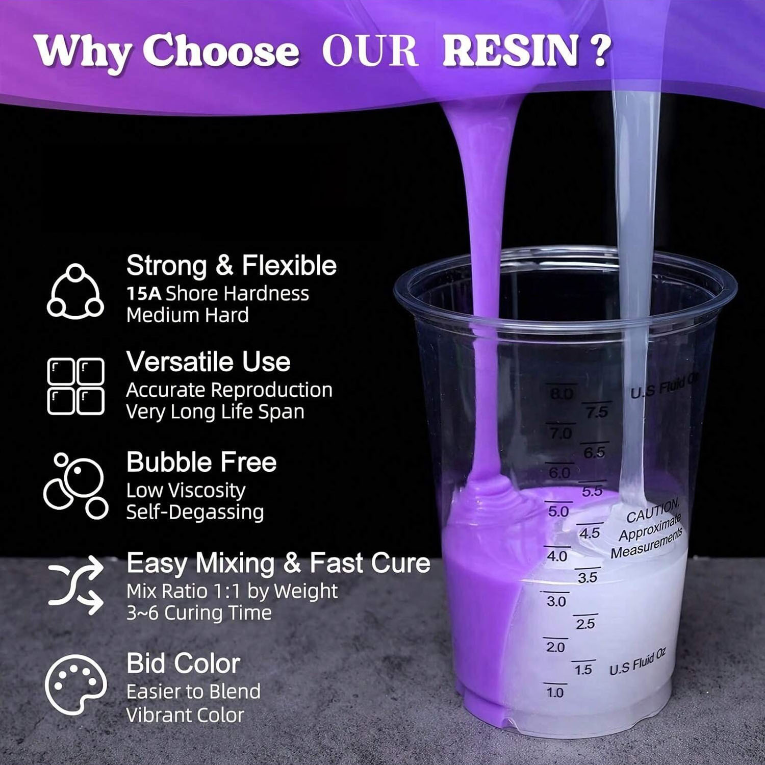 Kit de Silicone Líquido Roxo 1 - Soap Making Kit For Beginners avaliação e preço